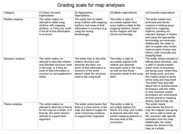 grading-scale.png