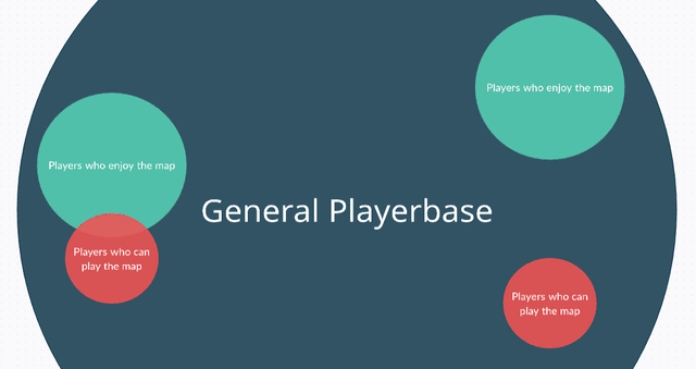 playerbase.png