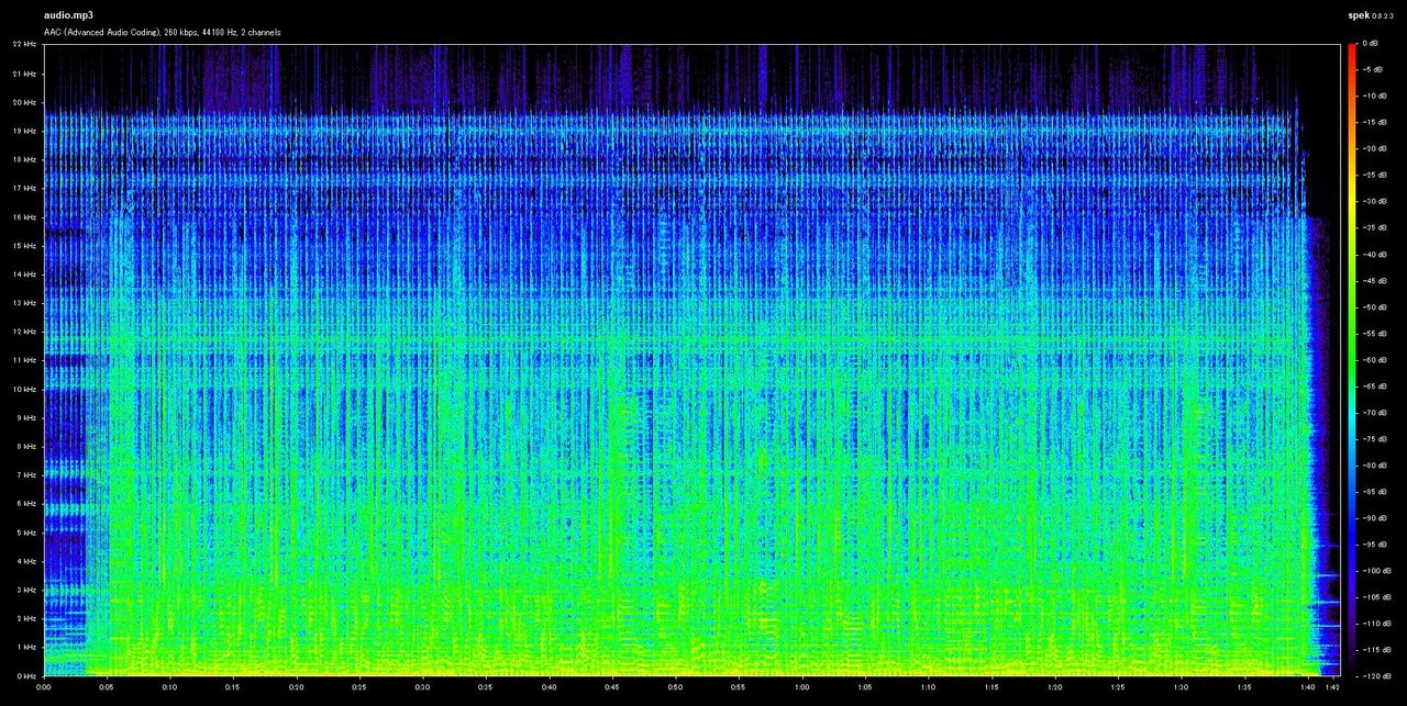 spek example of fake mp3